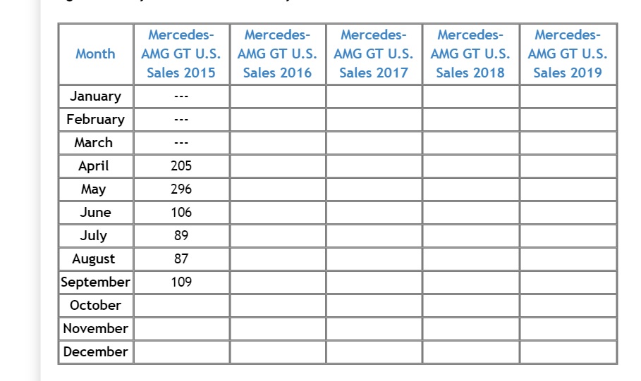 Name:  amg gt .jpg
Views: 2465
Size:  93.0 KB