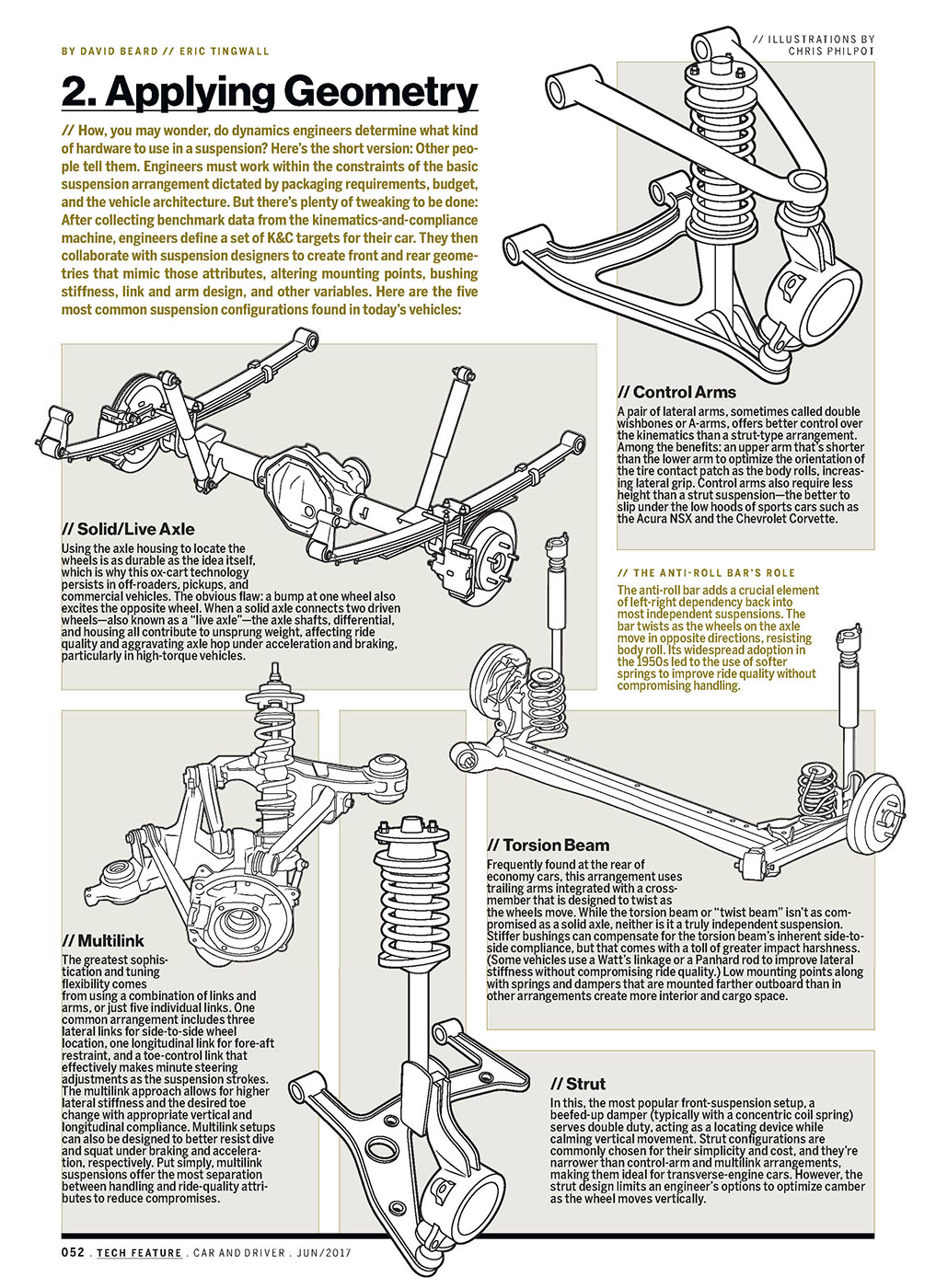 Name:  Suspension Tuning Car_and_Driver_USA_June_2017_Page_05.jpg
Views: 1282
Size:  494.8 KB