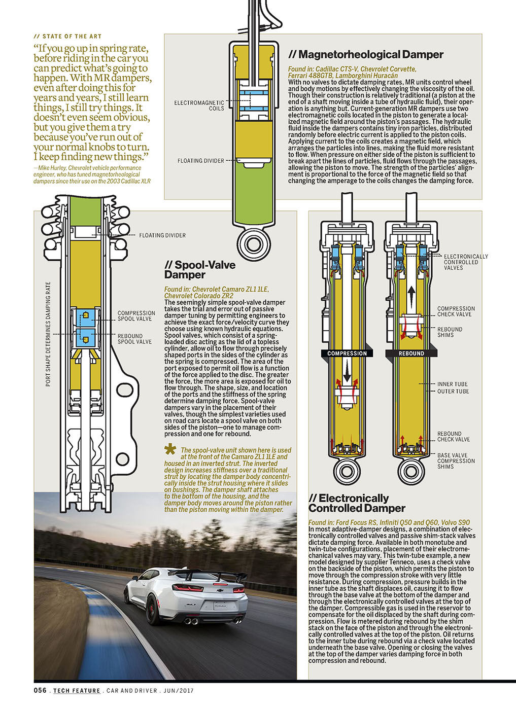 Name:  Suspension Tuning Car_and_Driver_USA_June_2017_Page_09.jpg
Views: 1292
Size:  418.2 KB