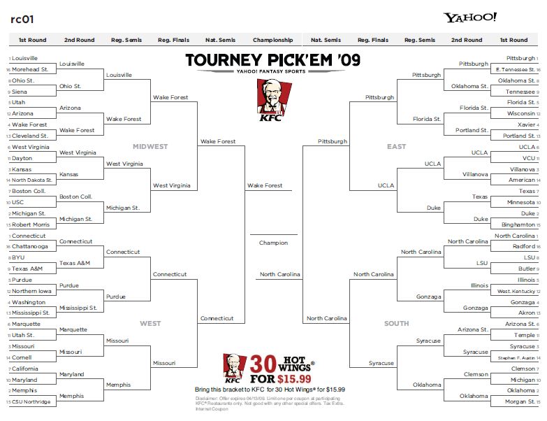 Name:  rick-ncaab0809-bracket.jpg
Views: 532
Size:  74.6 KB