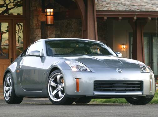 Name:  2007-Nissan-350Z-FrontSide_NI350061_505x375.jpg
Views: 529
Size:  40.0 KB