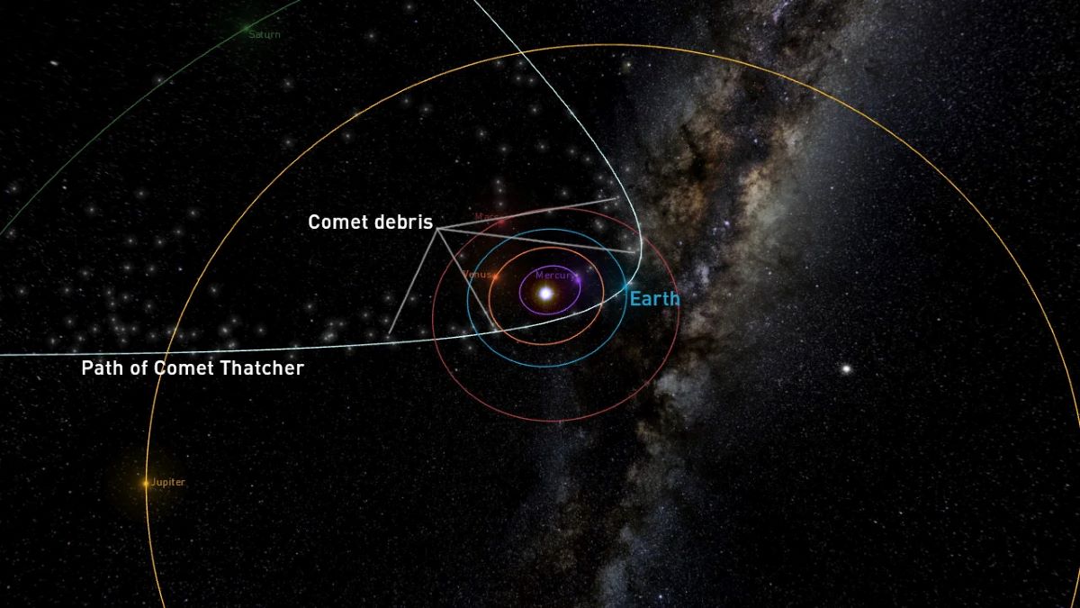 Name:  Lyrids-Comet-Thatcher-debris-meteorshowersdotorg.jpg
Views: 7672
Size:  116.8 KB