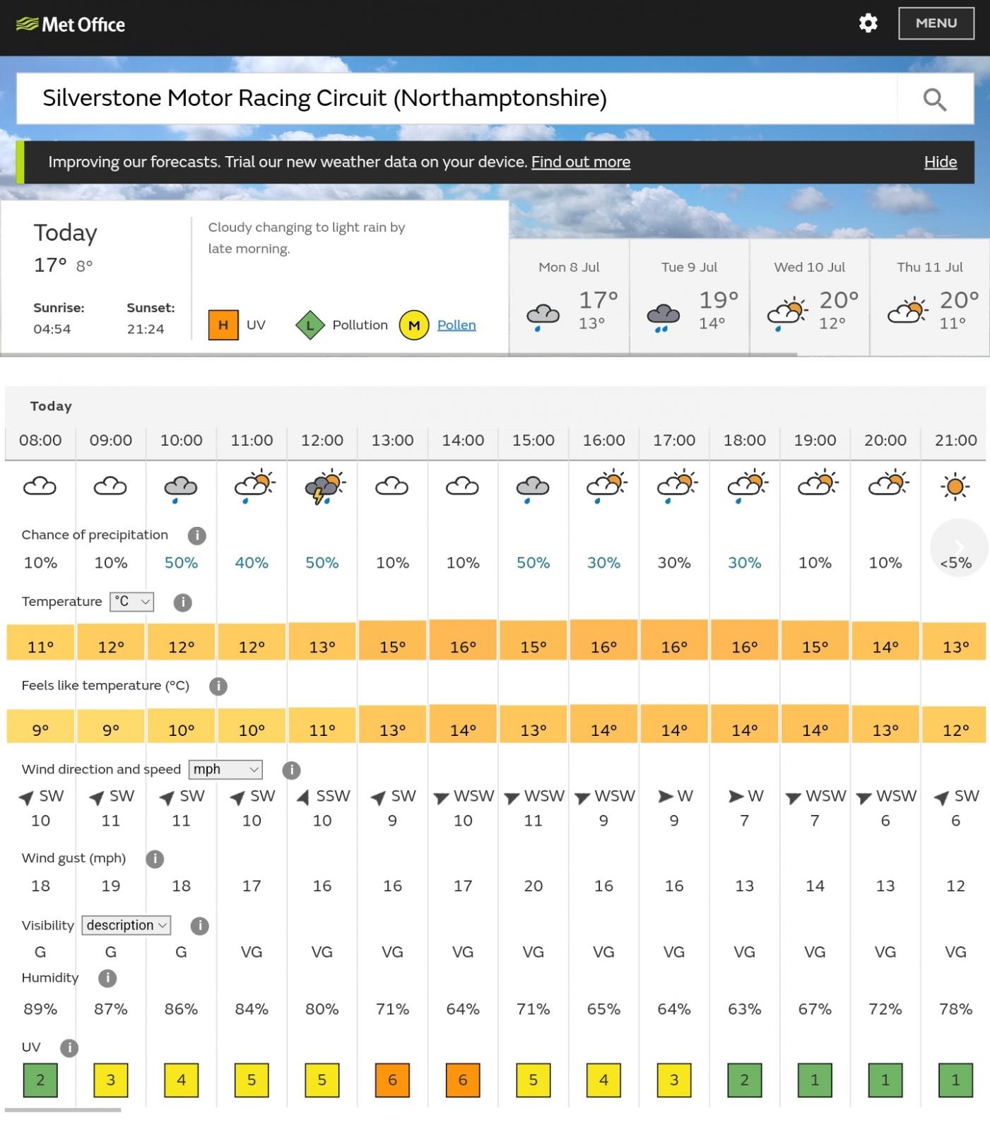 Name:  F1_Silverstone_Weather.jpg
Views: 635
Size:  197.0 KB